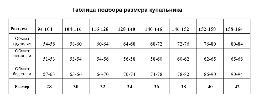 Таблица размеров купальников